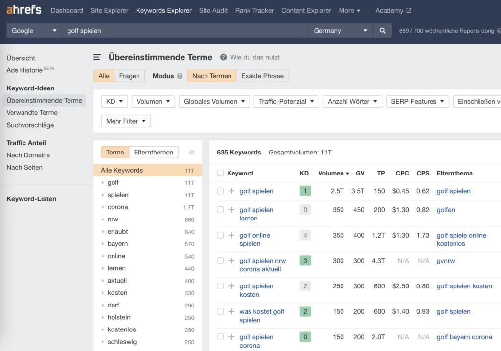 SEO Grundlagen für Anfänger Golf spielen Keyword Recherche