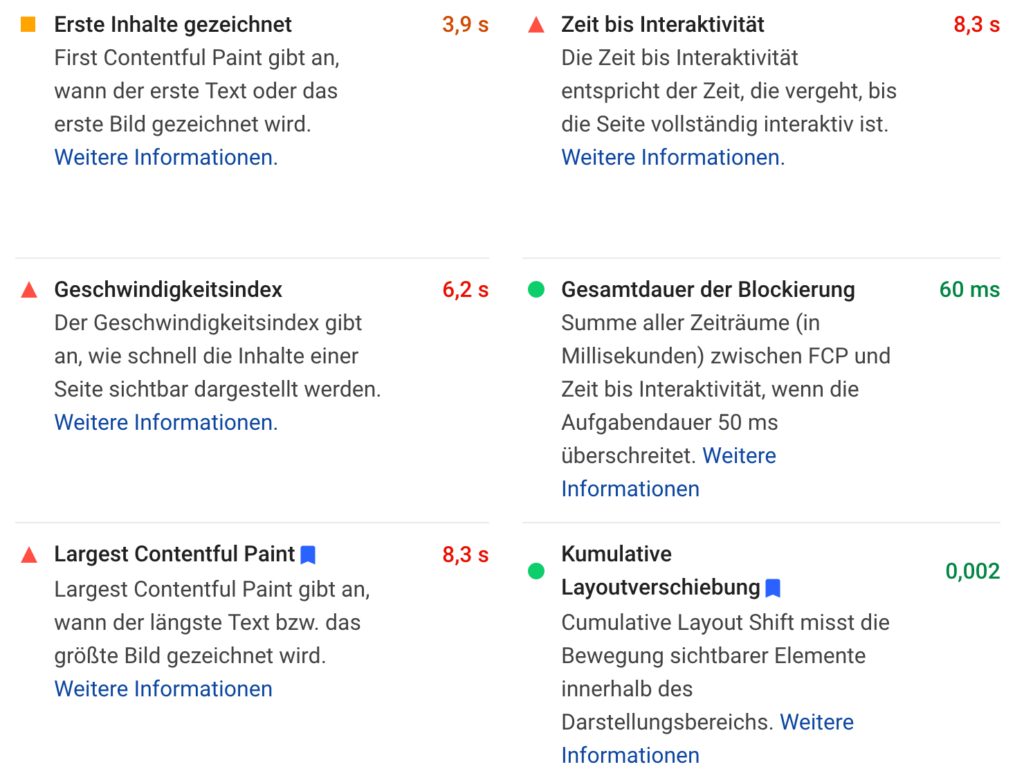 Angaben PageSpeed Insights Angaben PageSpeed Insights