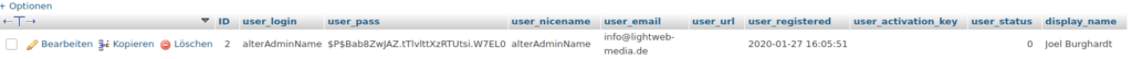 Ansicht Tabelle wp users Ansicht Tabelle wp users