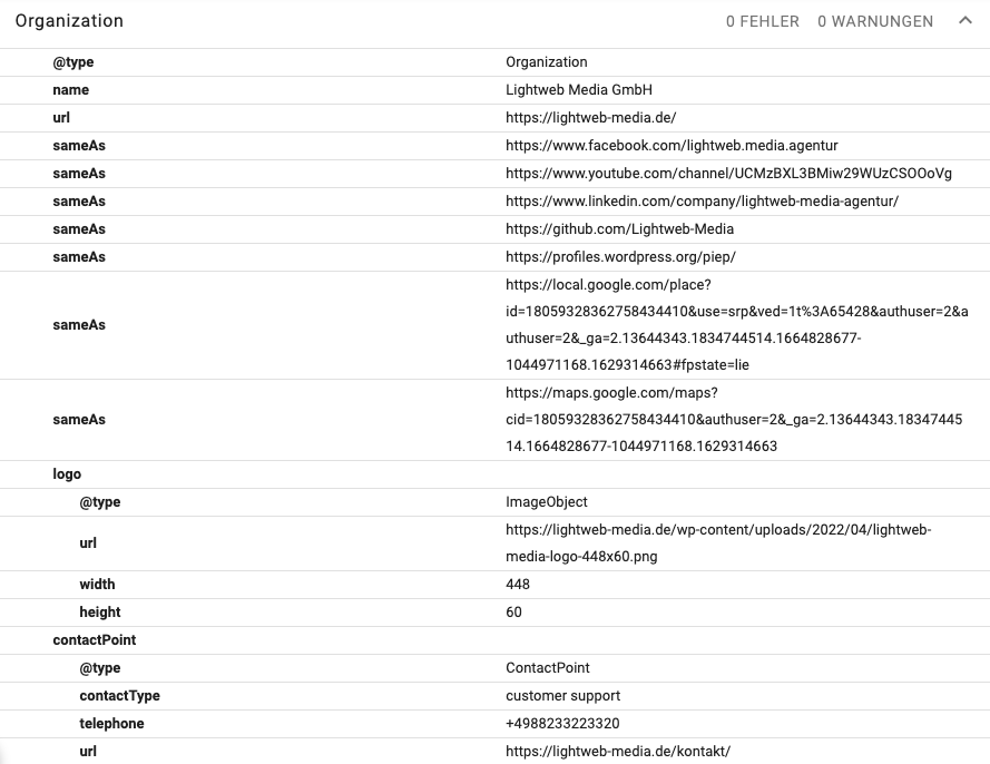 local seo - chatgpt prompts organization schema