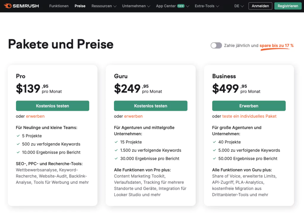 die wichtigsten seo tools für 2024 semrush preise