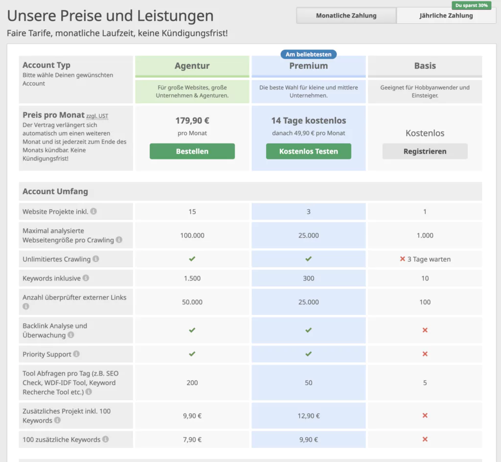 die wichtigsten seo tools für 2024 seobility preis